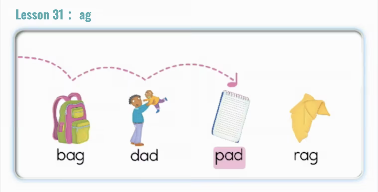 Phonics - ag (31)